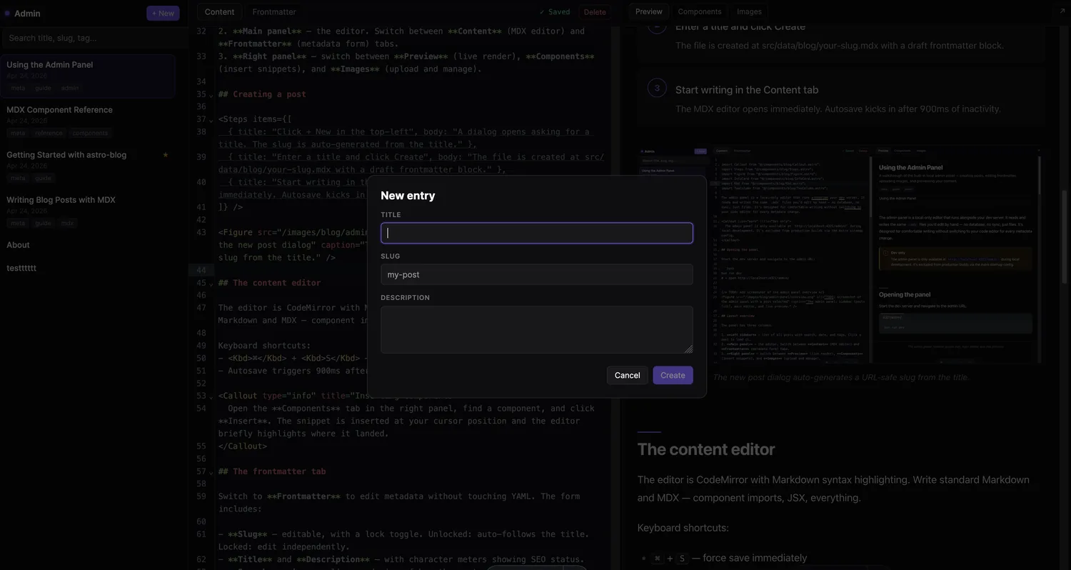Screenshot of the new post dialog