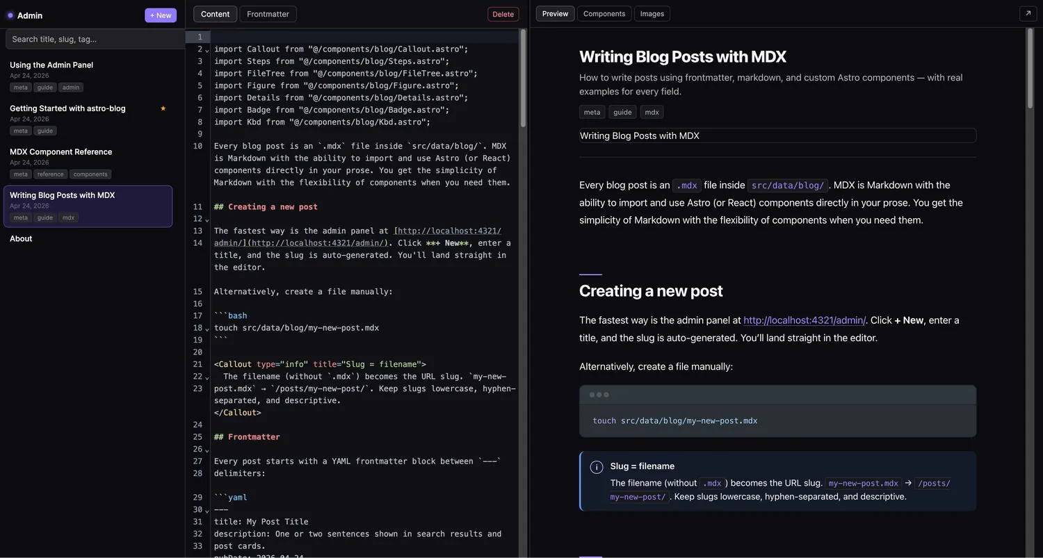 Writing Blog Posts with MDX